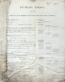 ["&lt;p&gt; Pamphlet. Includes descriptions, statistics, and dates of planned payments for various debts encountered by the state of Virginia between the years of 1866 and 1870.&lt;/p&gt;"]