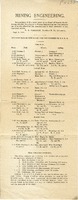 ["Leaflet.  \"In accordance with a recent order of the Board of Regents the following schedule for a degree in Mining Engineering has been prepared and is hereby offered for the consideration of those interested in this important matter.  D. B. Purinton, President, W. Va. University, Sept. 8, 1906.\"&lt;br /&gt;"]